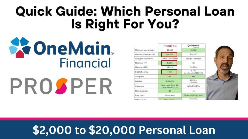 Is A Personal Loan From OneMail Financial Better Than A Personal Loan From Prosper For You?